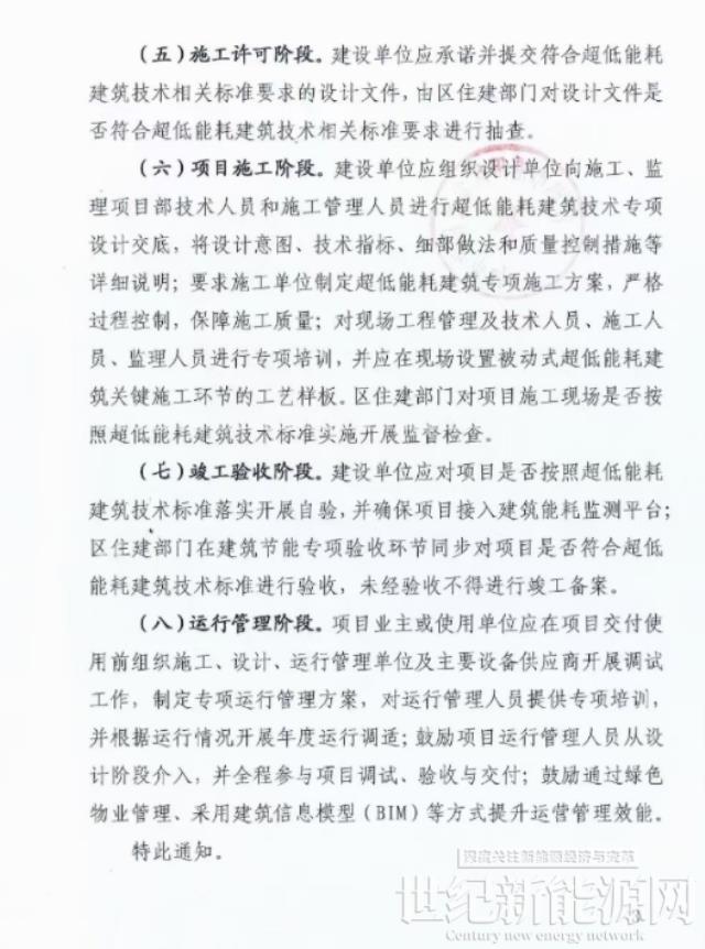 廣東深圳福田區(qū):即日起,所有政府投資新建項(xiàng)目必須為超低能耗建筑!