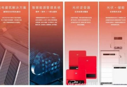 面對(duì)這道“高考”大題，固德威有新解法