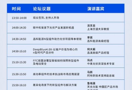 天合/晶科/晶澳/中來/阿斯特等組件企業(yè)大咖6.29見！