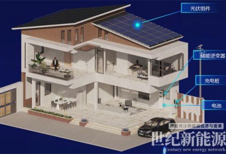 實用!3種儲能方案解鎖整縣推進新模式