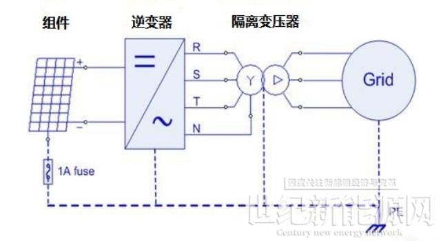 PID效應(yīng)的成因及抑制方法