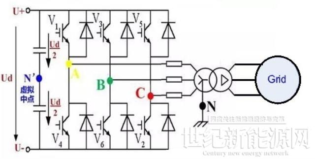 PID效應(yīng)的成因及抑制方法