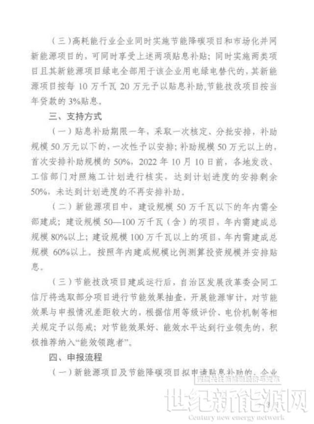 新疆:市場化并網的新能源項目使用貸款的給予補貼10萬元/100MW