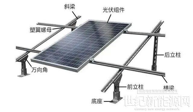 一“站”到底  光伏電站建設(shè)全流程