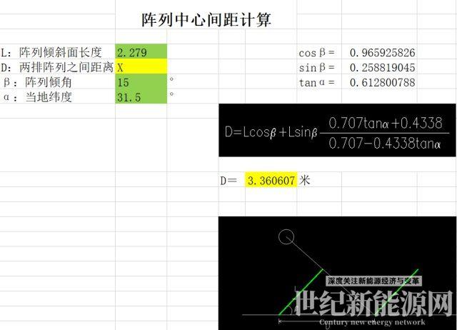 一“站”到底  光伏電站建設(shè)全流程