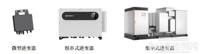 逆變器課堂| 光伏逆變器的分類