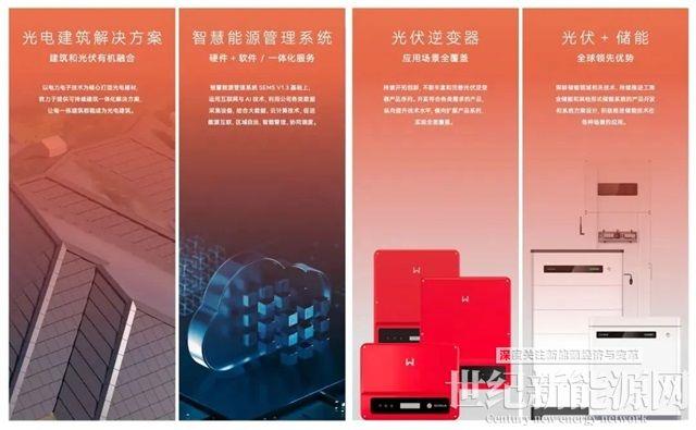 面對這道“高考”大題，固德威有新解法