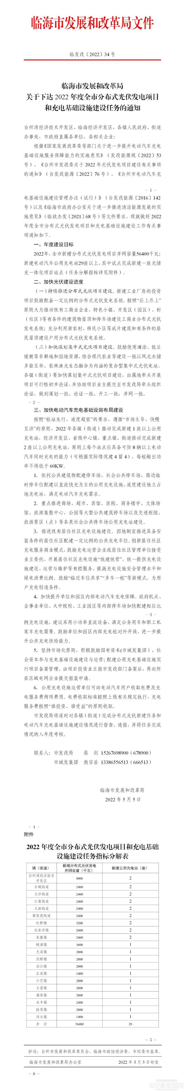 臨海市發展和改革局關于下達2022年度全市分布式光伏發電項目和充電基礎設施建設任務的通知