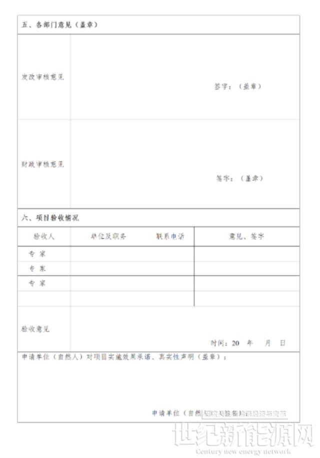 0.1元/度!陜西西安高新區啟動2021年度分布式光伏補貼資金申報工作