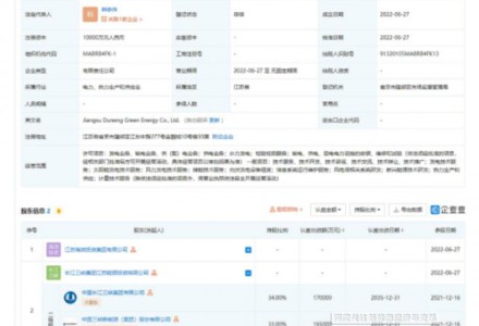 三峽能源投資成立江蘇都能綠色能源公司，注冊(cè)資本1億元