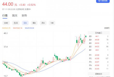 欲通過重組解決產業鏈瓶頸，亞瑪頓74億的大單履約能力受質疑