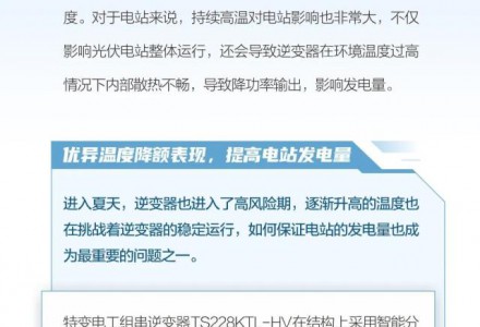 高溫天，看特變電工新能源逆變器如何“降溫增效”