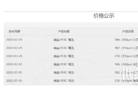 通威電池片價格全線上漲