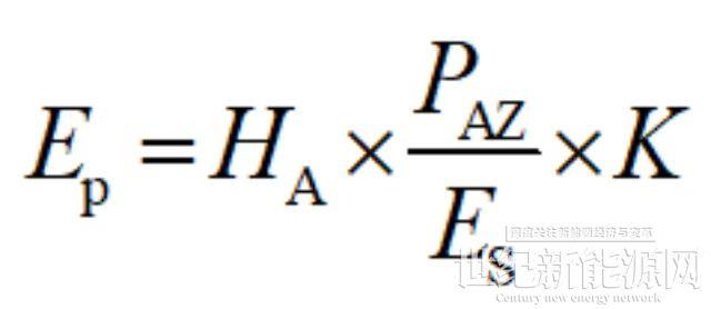 為什么你家光伏電站發(fā)電量比隔壁家少?