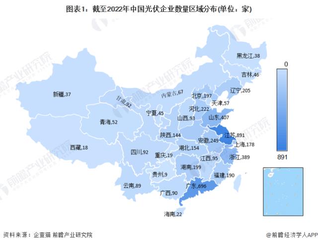 圖表1：截至2022年中國光伏企業數量區域分布(單位：家)