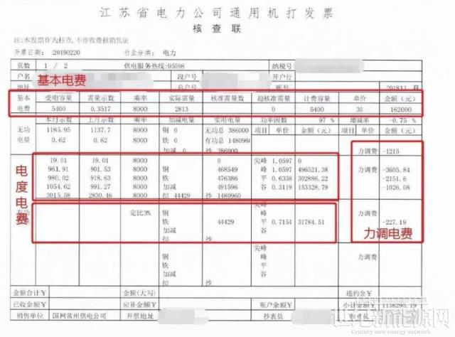 如何解決工商業光伏電站功率因數和無功補償問題