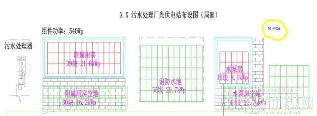逆變器在工商業(yè)電站中的選型原則