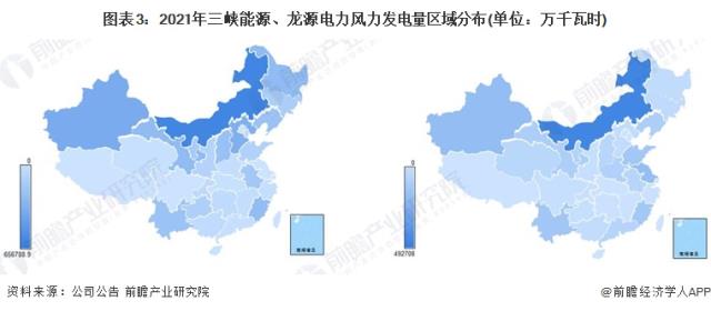 圖表3：2021年三峽能源、龍源電力風(fēng)力發(fā)電量區(qū)域分布(單位：萬千瓦時)