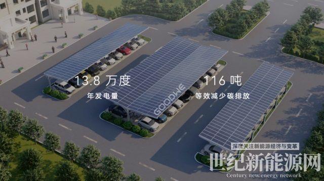光儲充一體化解決方案,實現零碳出行新風尚