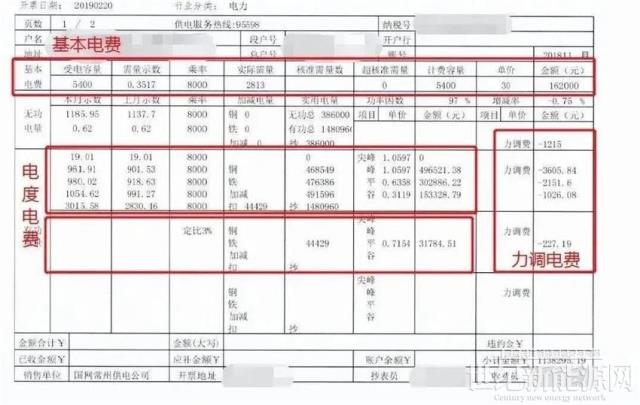 開發工商業光伏發電的機遇和挑戰