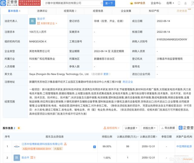 中信博投資成立新公司,經營范圍含集成電路銷售