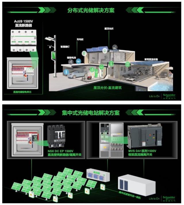 施耐德電氣全新一代Acti9直流及低壓直流斷路器正式發(fā)布