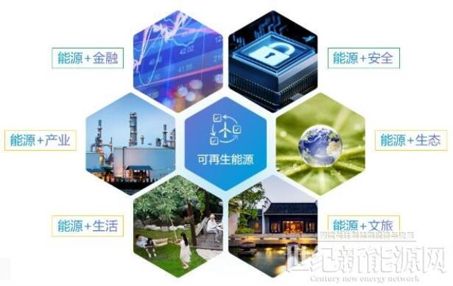 浙江省可再生能源公共服務平臺發布