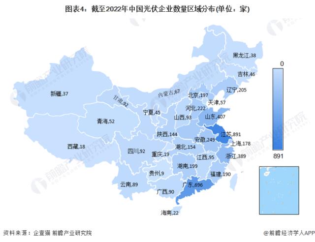 圖表4：截至2022年中國光伏企業(yè)數(shù)量區(qū)域分布(單位：家)
