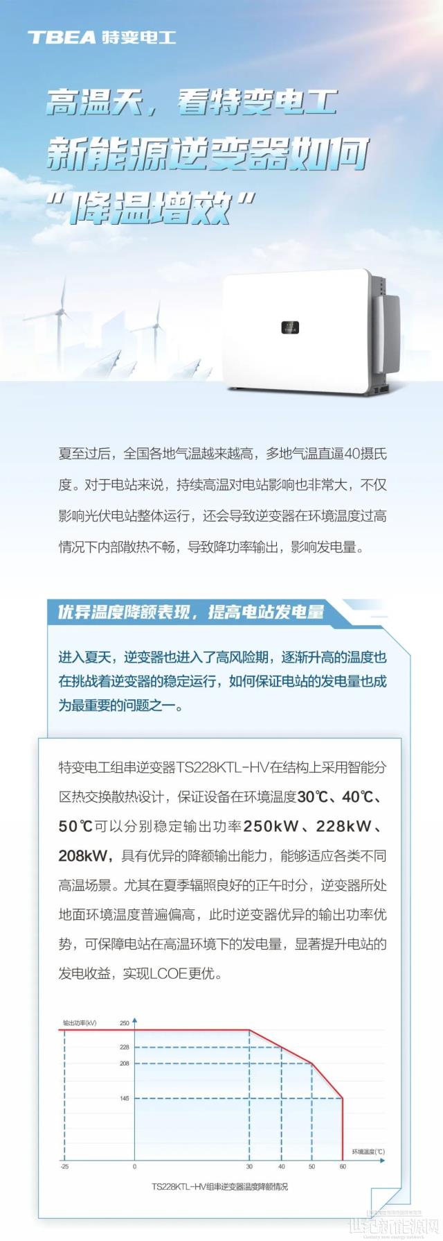 高溫天，看特變電工新能源逆變器如何“降溫增效”