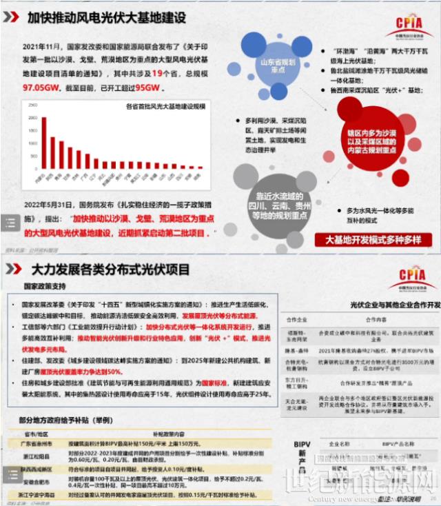 王勃華:2022年我國光伏裝機(jī)預(yù)計85-100GW