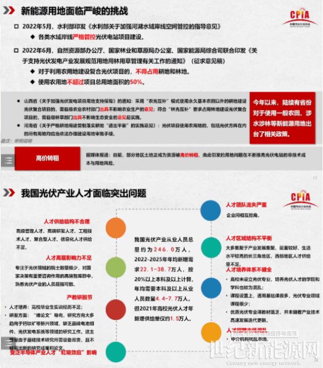 王勃華:2022年我國光伏裝機(jī)預(yù)計85-100GW
