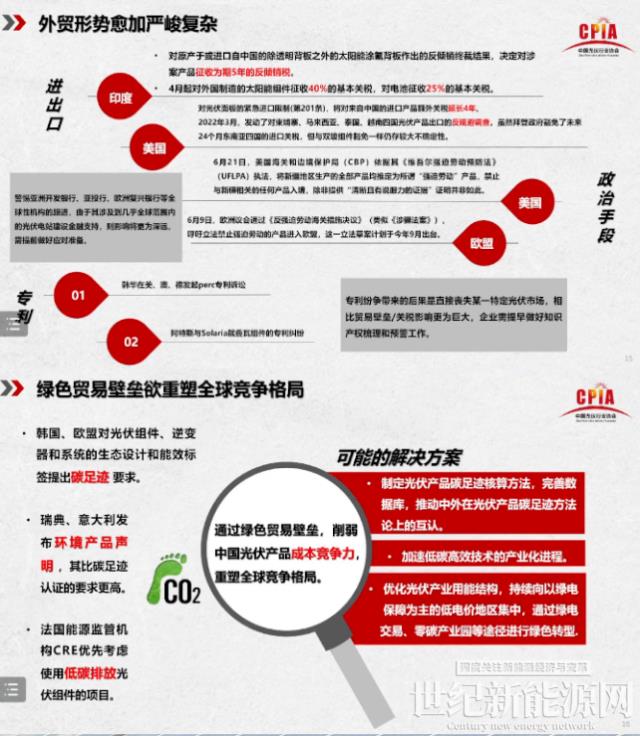 王勃華:2022年我國光伏裝機(jī)預(yù)計85-100GW