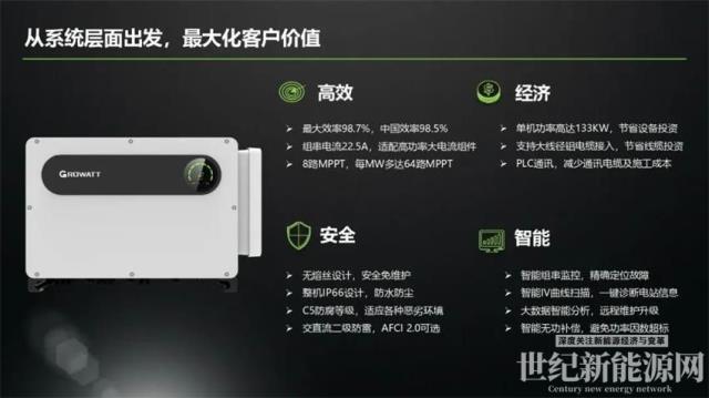引領“大”時代,古瑞瓦特大電流工商業產品引爆濟南展