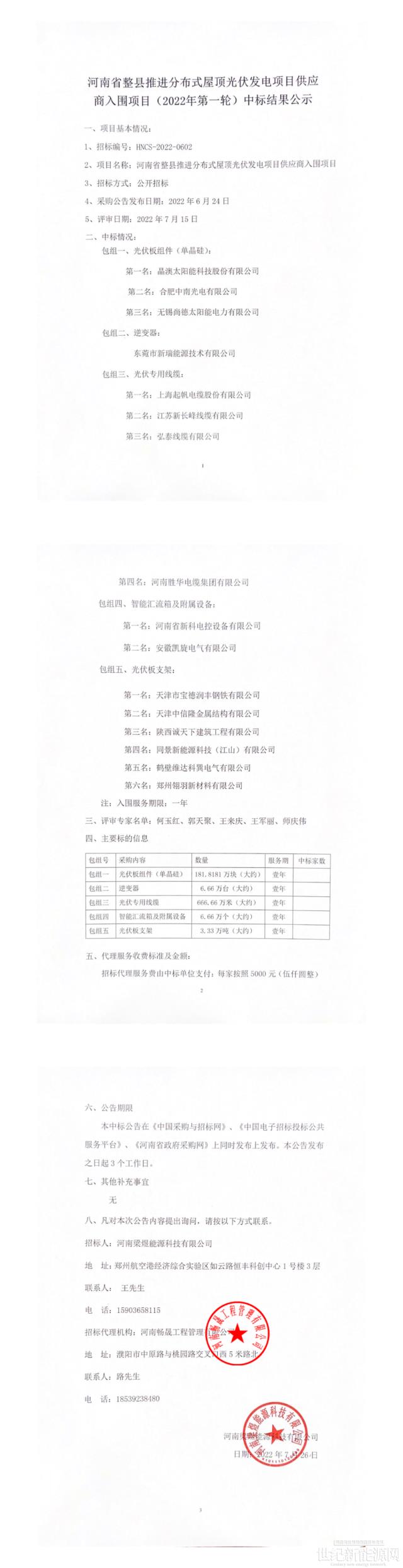 晶澳、東南光電、尚德“瓜分”181萬單晶組件