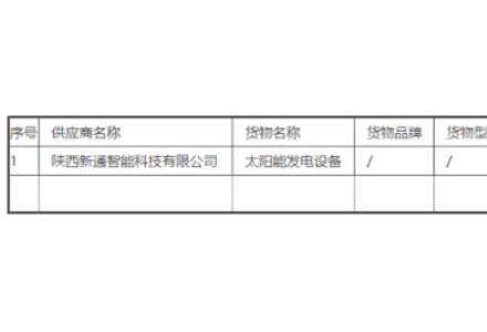 中國科學院國家天文臺太陽能發電設備采購項目中標公告
