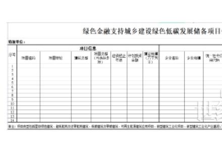 山東省綠色低碳發展儲備項目庫開始申報