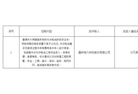 晶科科技中標浙江建德大同鎮20MW光伏電站投資主體公開選擇項目