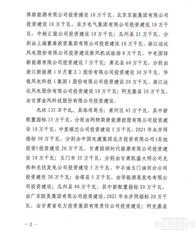 酒泉下達4GW風光指標：沙洲能源、中國電建、浙能前三