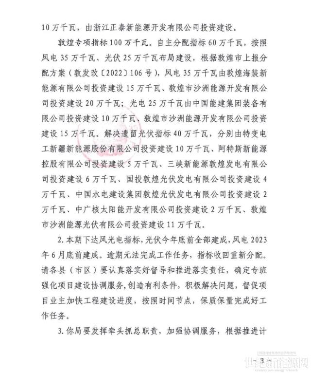 酒泉下達4GW風光指標：沙洲能源、中國電建、浙能前三