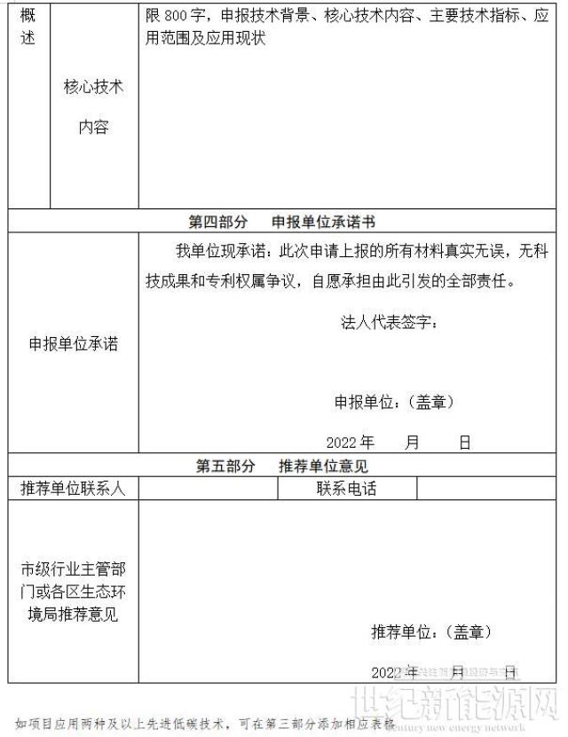 先進太陽能、BIPV等均可申報 2022年北京市先進低碳技術(shù)試點項目開始征集