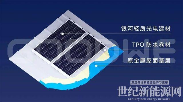 固德威廣德二期順利投產,工業廠房“零碳生產”解決方案重磅發布