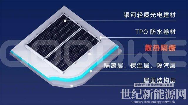 固德威廣德二期順利投產,工業廠房“零碳生產”解決方案重磅發布