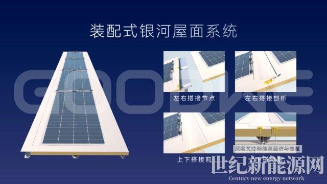 固德威廣德二期順利投產,工業廠房“零碳生產”解決方案重磅發布