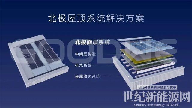 固德威廣德二期順利投產,工業廠房“零碳生產”解決方案重磅發布