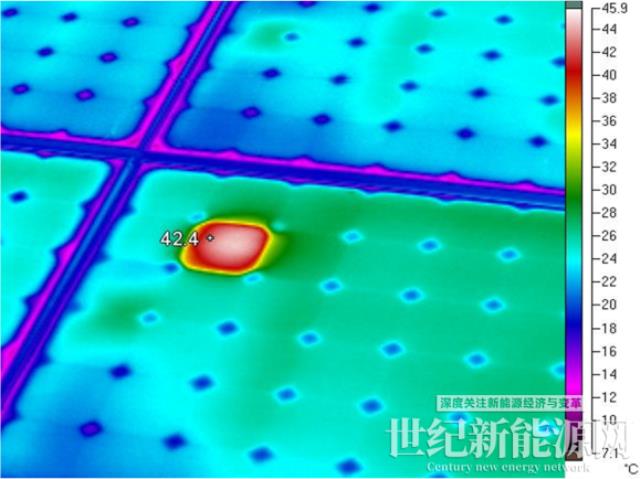 夏日炎炎,如何保障光伏電站運行安全?