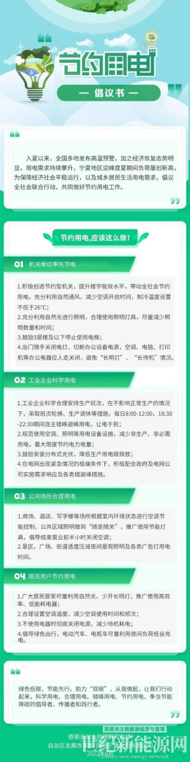 寧夏發(fā)布“節(jié)約用電倡議書”:鼓勵安裝分布式光伏