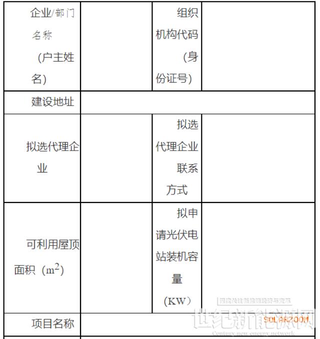 云南曲靖經開區分布式光伏發電項目建設管理暫行辦法印發!