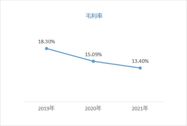 漲超13%!晶科能源重登全球出貨量第一寶座