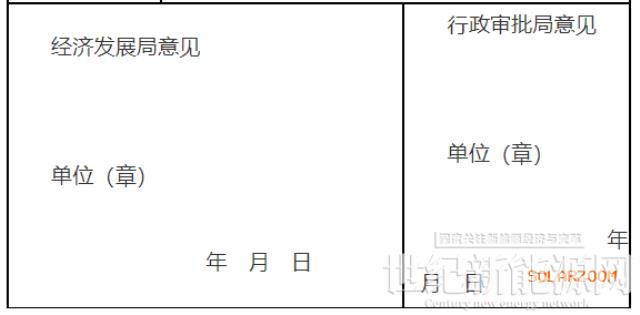 云南曲靖經開區分布式光伏發電項目建設管理暫行辦法印發!