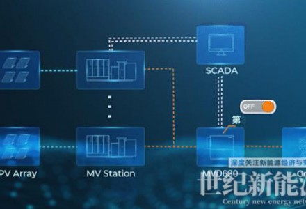 國家電投×陽光電源 | 光伏電站空載零損耗，成功！